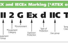 technische term: ATEX beschermwijze