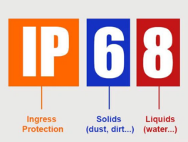 technische term: IP-code